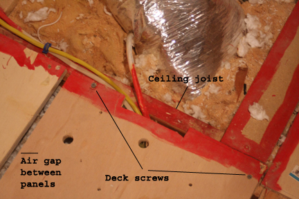 Attic Flooring Panels Showing Ceiling joists