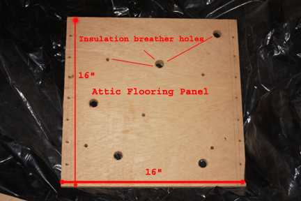 Attic Florring Panel