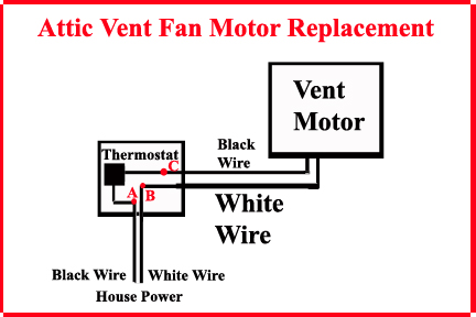 Wiring diagram of attic vent fan thermostat