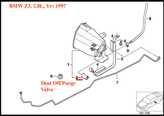 BMW Shut Off Purge Valve location.