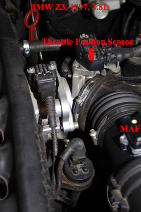 BMW Z3: location of throttle position sensor.