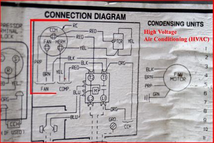 Shows typical wiring diagram of outside HVAC compressor unit