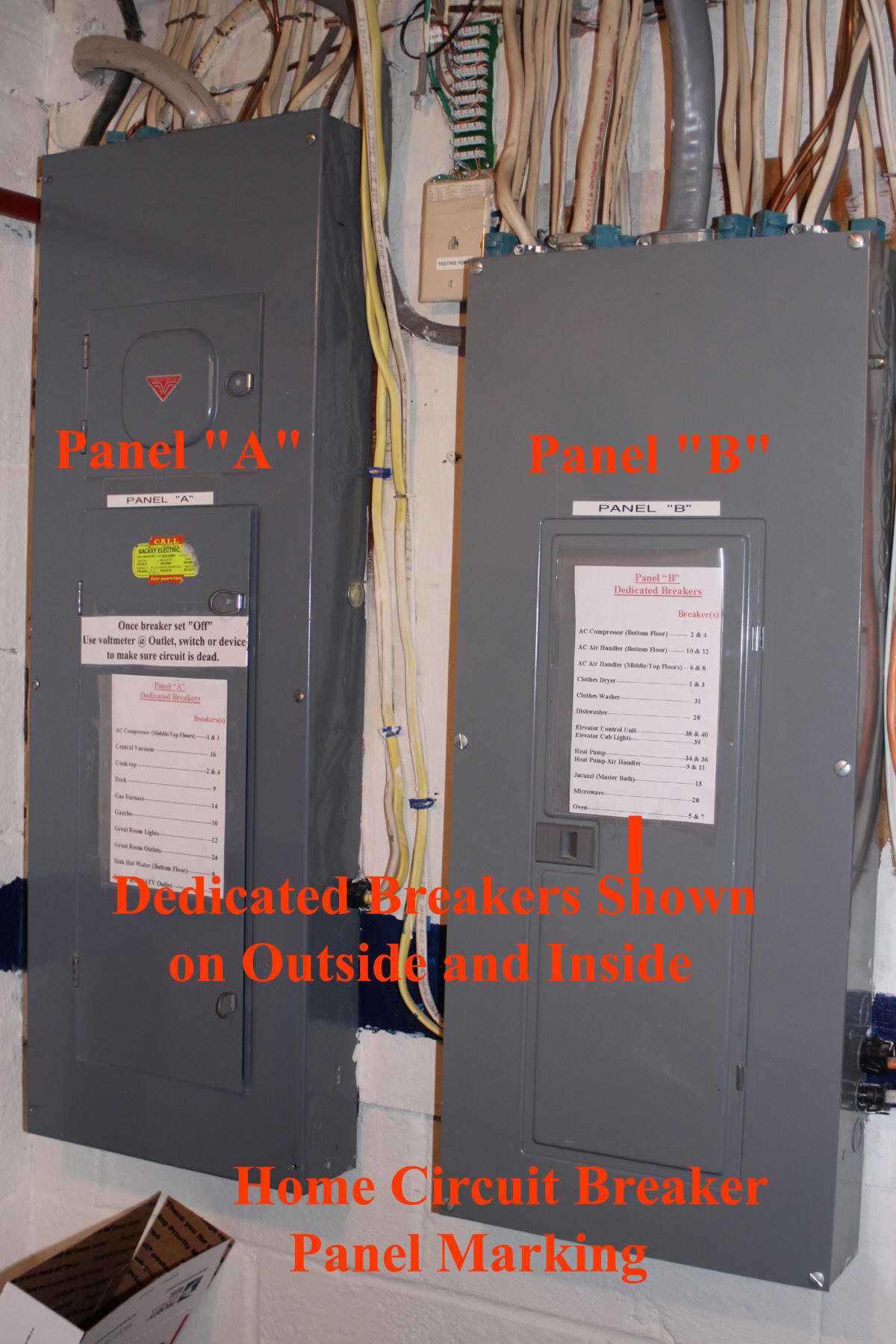 Circuit Breaker Panel Labeling