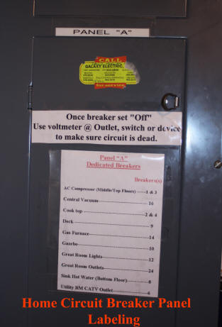 Circuit Breaker Panel Labeling