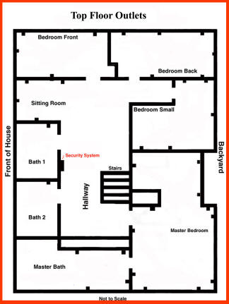 Circuit Breaker Panel Labeling