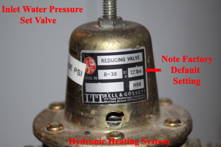 Water pressure linlet control value information.